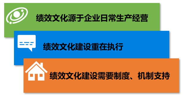 绩效文化真的是“鸡肋”？别让绩效管理没有“灵魂”