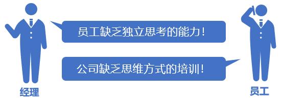 绩效考核系统“PDCA循环”(一)——建立一种高效的思维模式