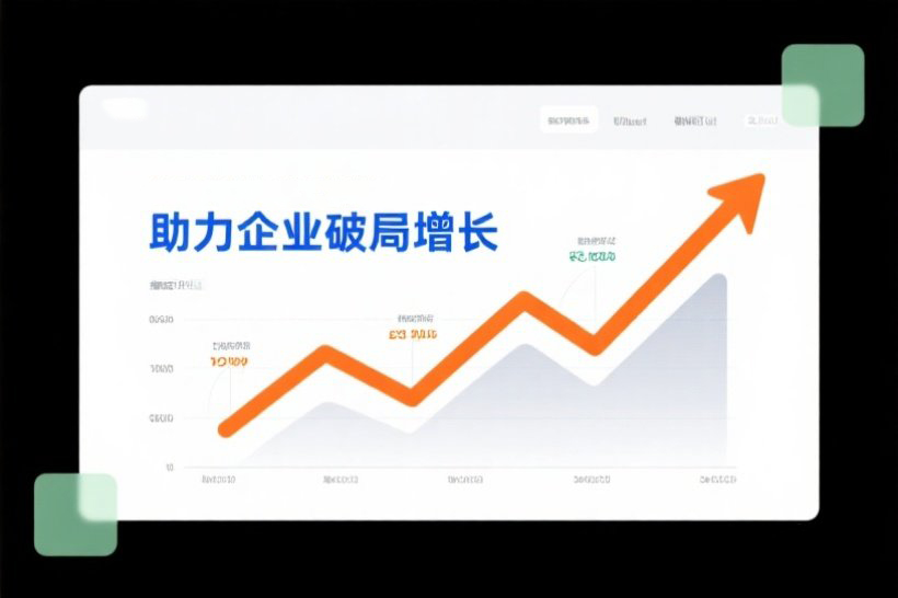 创新绩效管理战略：助力企业破局增长
