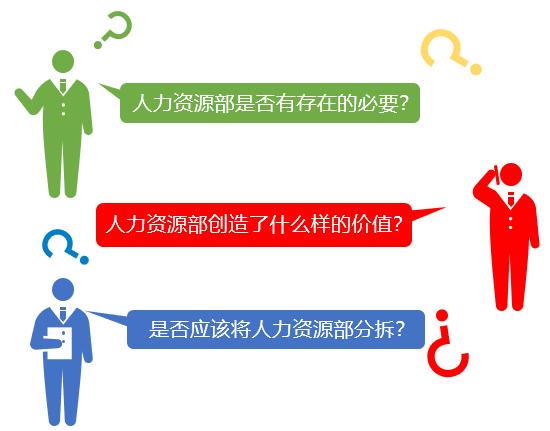 人力资源部为谁服务？只有正确定位才能实现人力资源管理系统的价值