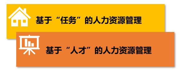 企业绩效管理要从“岗位”走向“任务”与“人才”的管理！