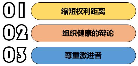 绩效管理系统介绍让沟通引导企业成长！（二）