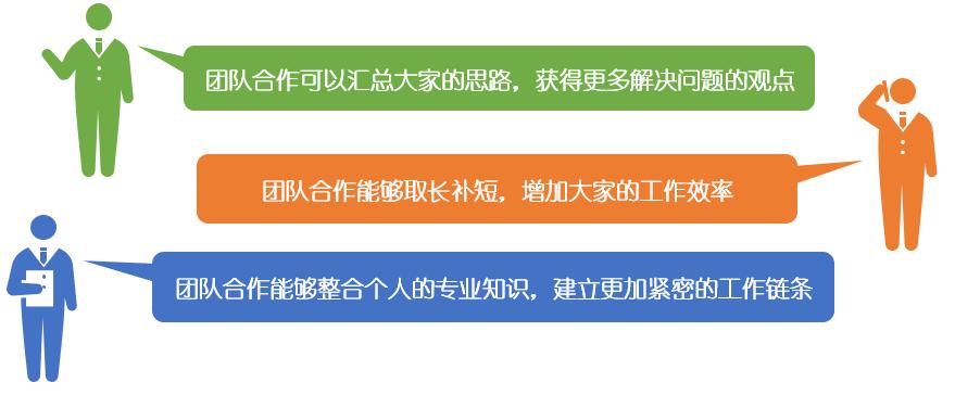 考核管理系统浅析团队合作总是出现问题？看看是不是这几点原因（上）