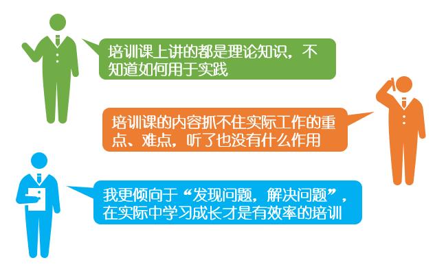 人力资源系统介绍在岗培训是更适合成人的学习方式